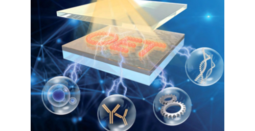 ​​Optoelectronic Tweezers (OET): Where Light Meets Electricity