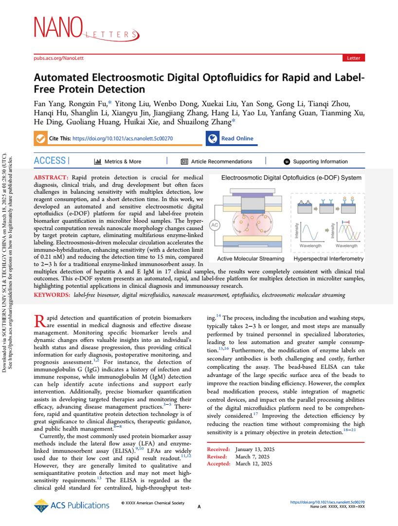 Automated Electroosmotic Digital Optofluidics for Rapid and Label-Free Protein Detection