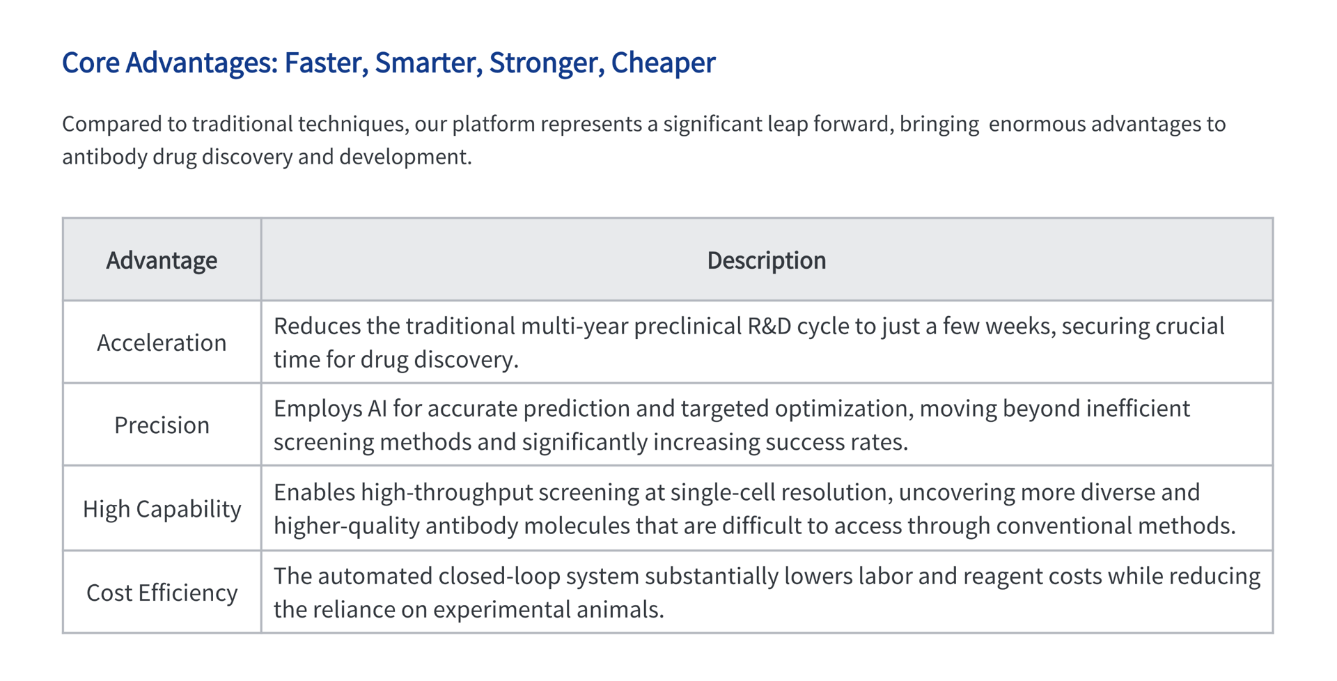 抗体开发1 (3).png