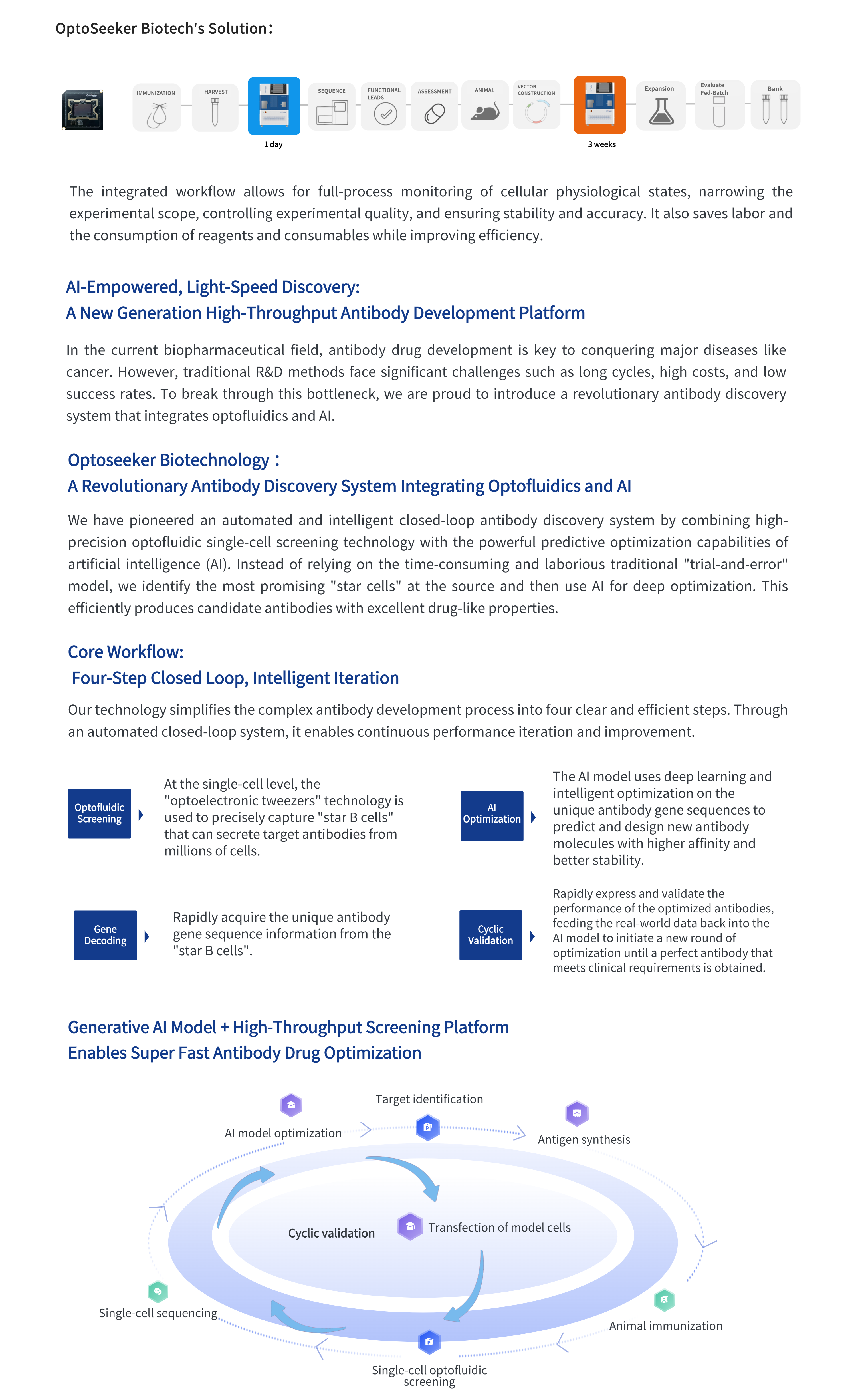 抗体开发1 (2).png