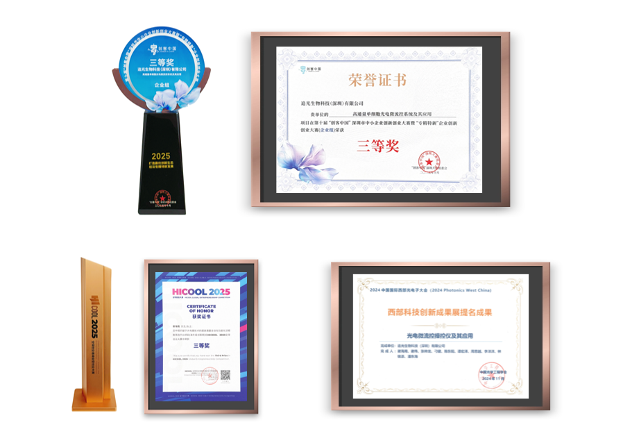 Certificate of Honor