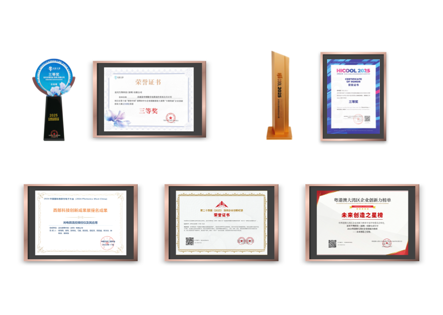 Certificate of Honor